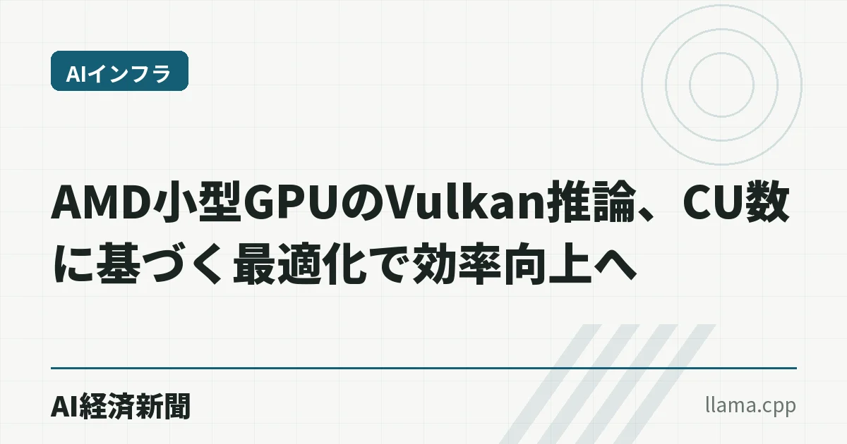 AMD小型GPUのVulkan推論、CU数に基づく最適化で効率向上へ