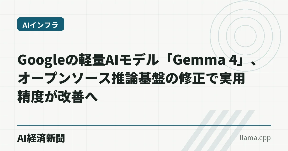 Googleの軽量AIモデル「Gemma 4」、オープンソース推論基盤の修正で実用精度が改善へ