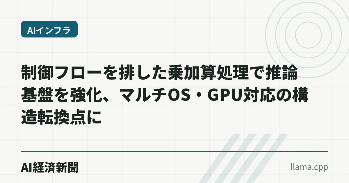制御フローを排した乗加算処理で推論基盤を強化、マルチOS・GPU対応の構造転換点に